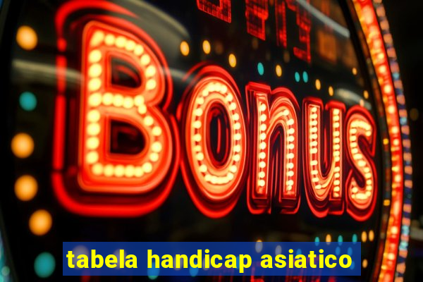 tabela handicap asiatico